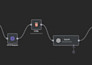 do n8n ai automation, n8n ai agent and n8n scalable workflows
